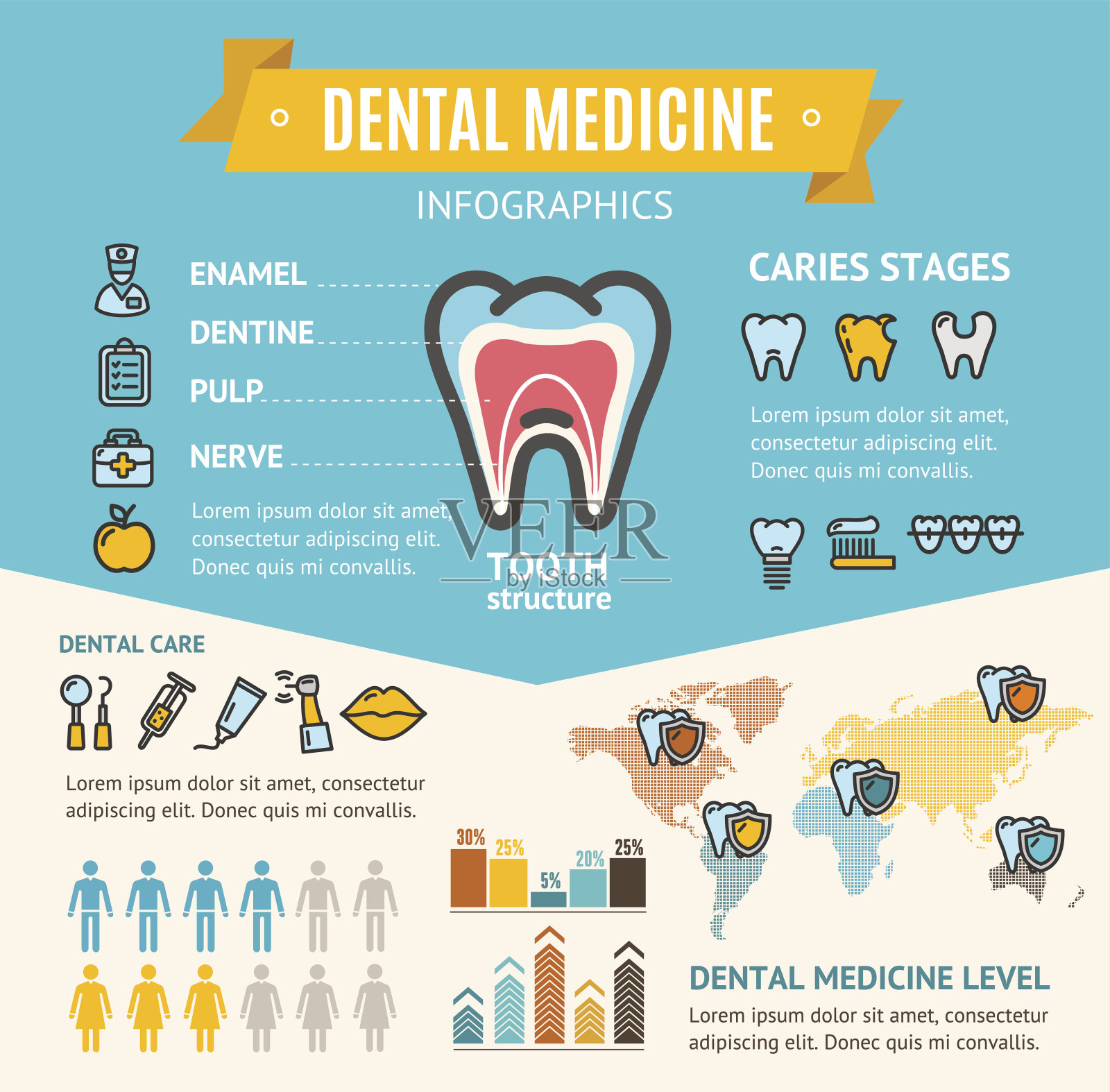 牙科医学保健信息图旗帜卡片。向量插画图片素材