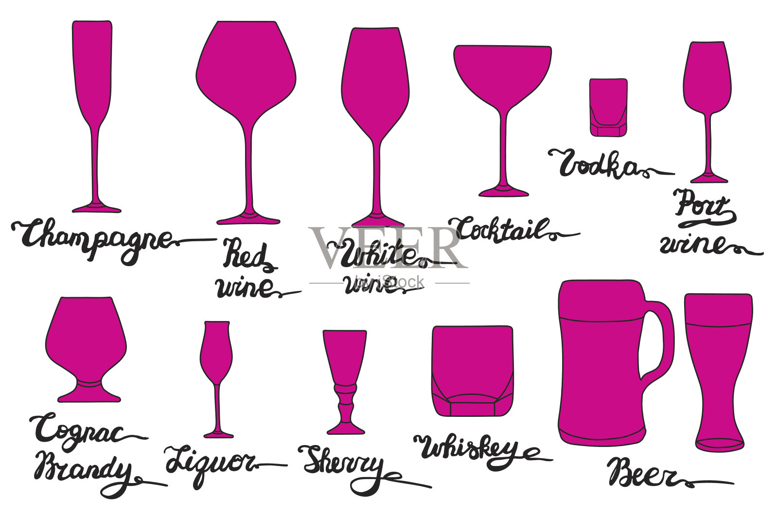 各种各样的眼镜。香槟，红酒，白葡萄酒，鸡尾酒，伏特加，波特酒，干邑，白兰地，烈酒，雪利酒，威士忌，啤酒杯。设计元素图片
