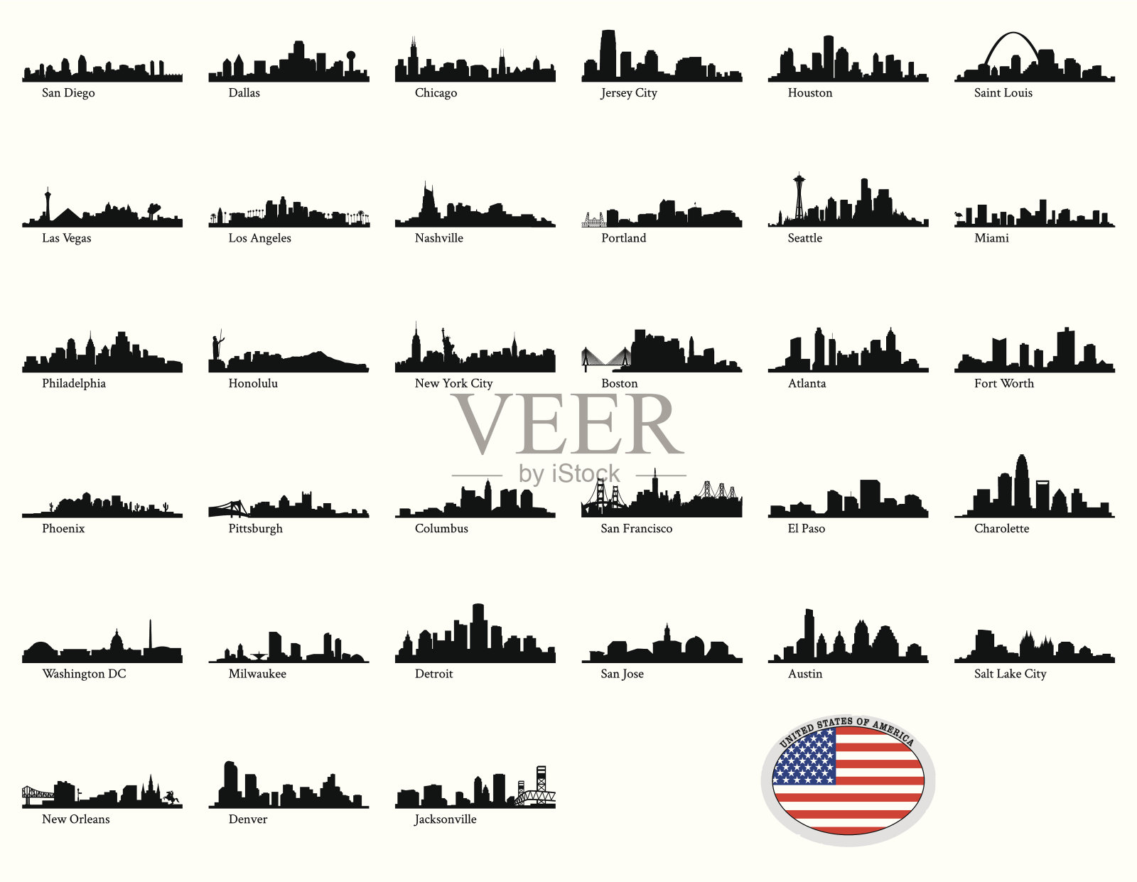 矢量插图的美国城市插画图片素材