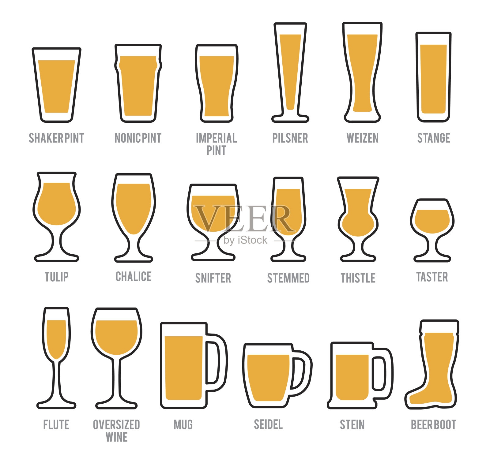 啤酒杯图标设置设计元素图片