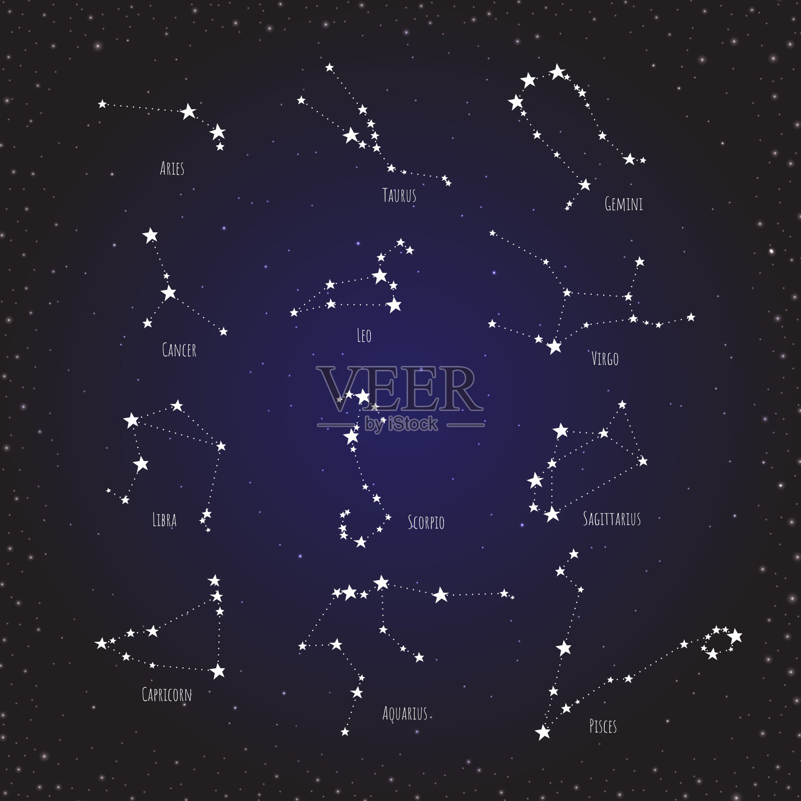 星座的星点在宇宙背景中的黄道十二宫插画图片素材