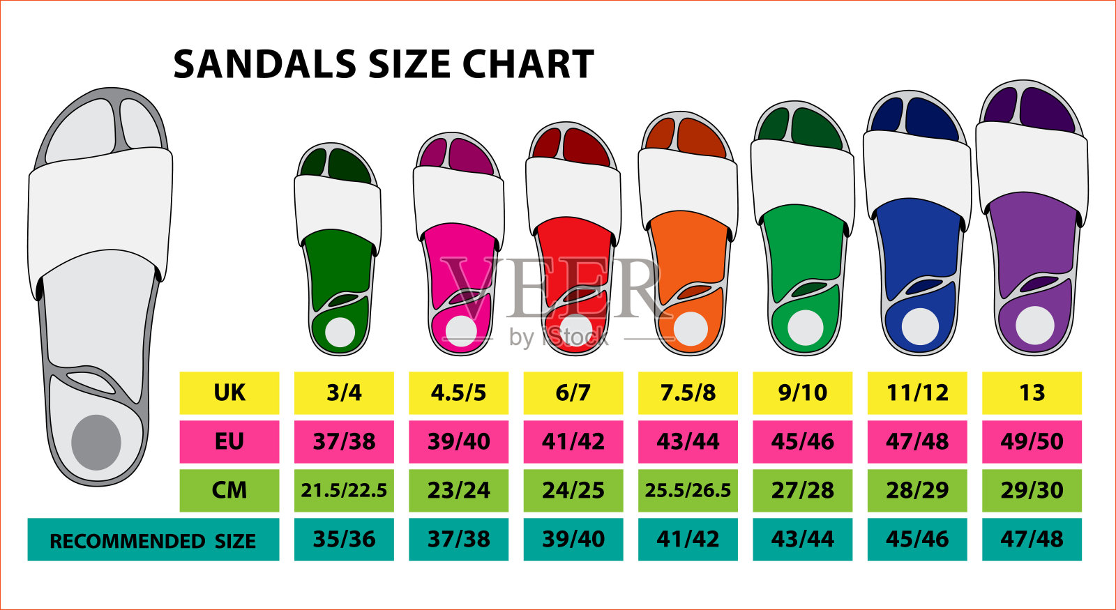 凉鞋尺码表或袜子尺码表或尺码尺表的概念。每股收益10向量插画图片素材