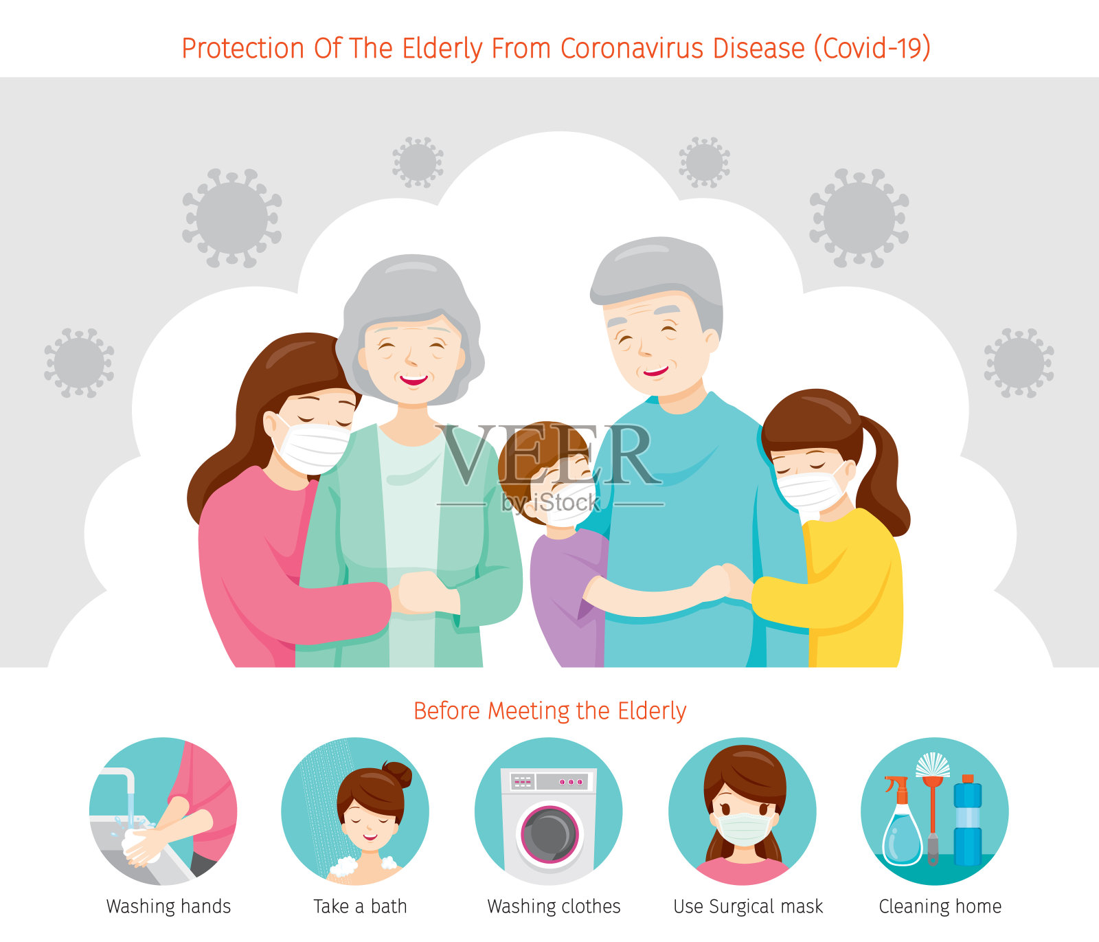 保护老年人免受冠状病毒病、Covid-19、病毒、感染的卫生保健插画图片素材
