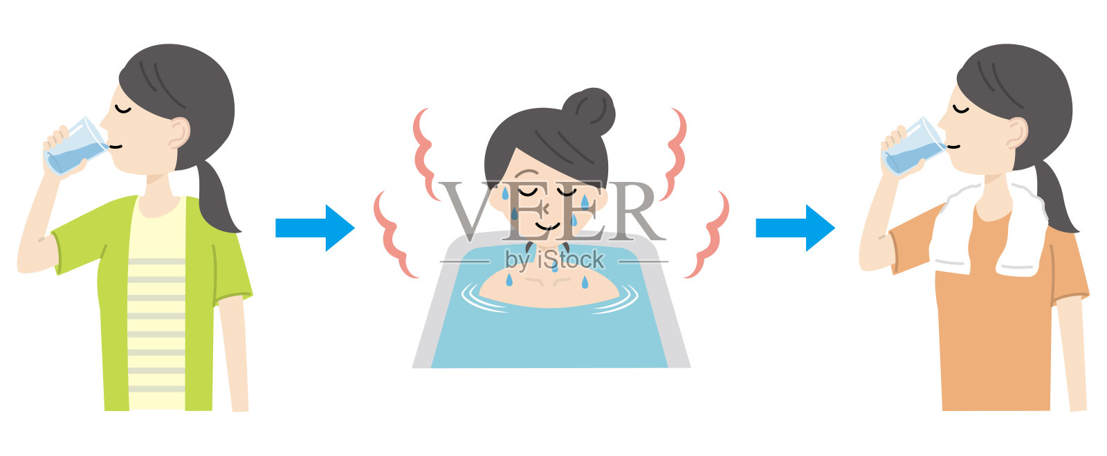 年轻女子洗澡前后补水插画图片素材