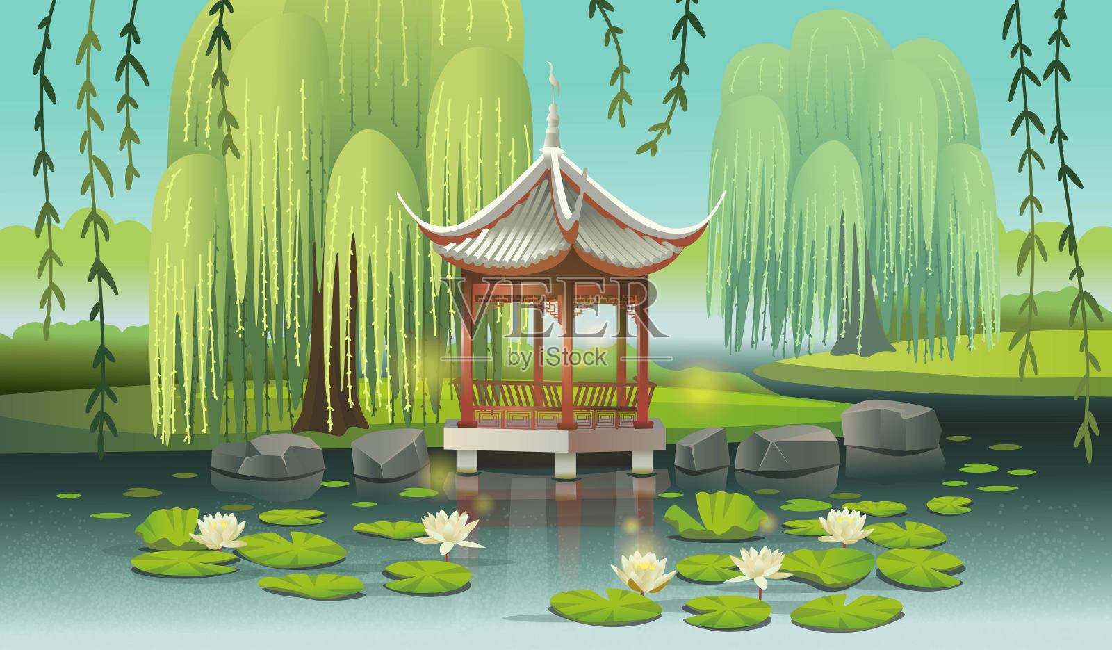 湖上有睡莲和柳树的中式凉亭。Ð卡通风格矢量插图。插画图片素材