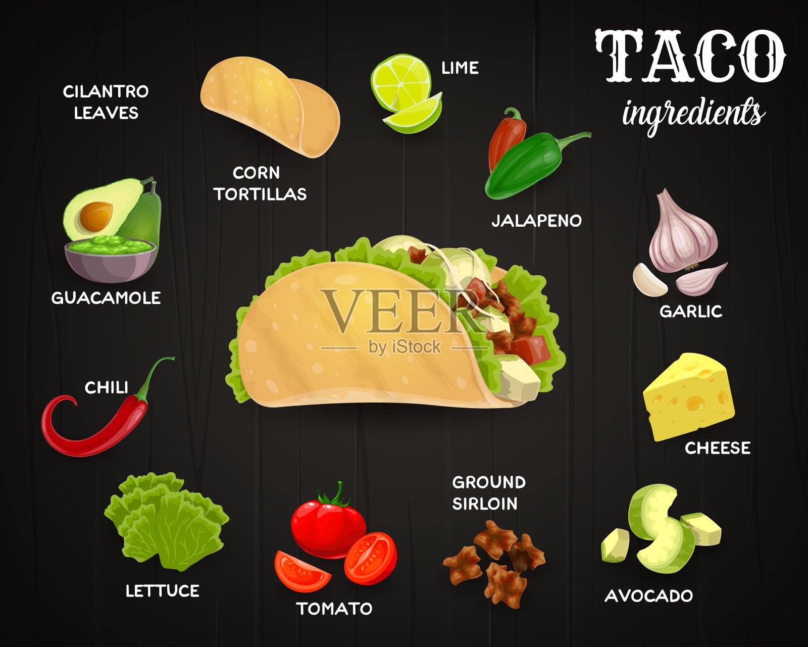 低卡墨西哥taco，taco大概是最让人上瘾的健康食物|牛油|果酱|黑胡椒_新浪新闻